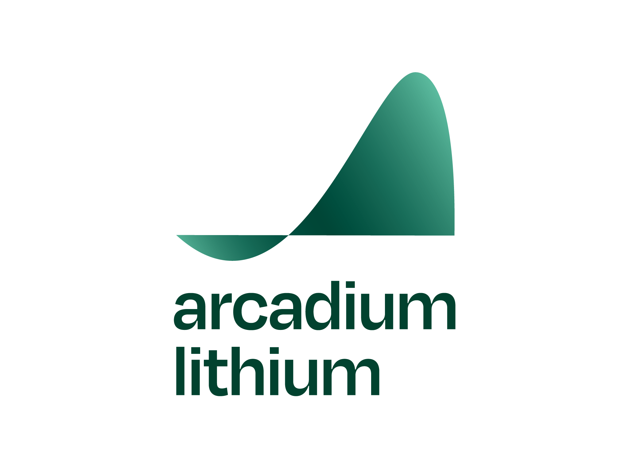 Arcadium Lithium