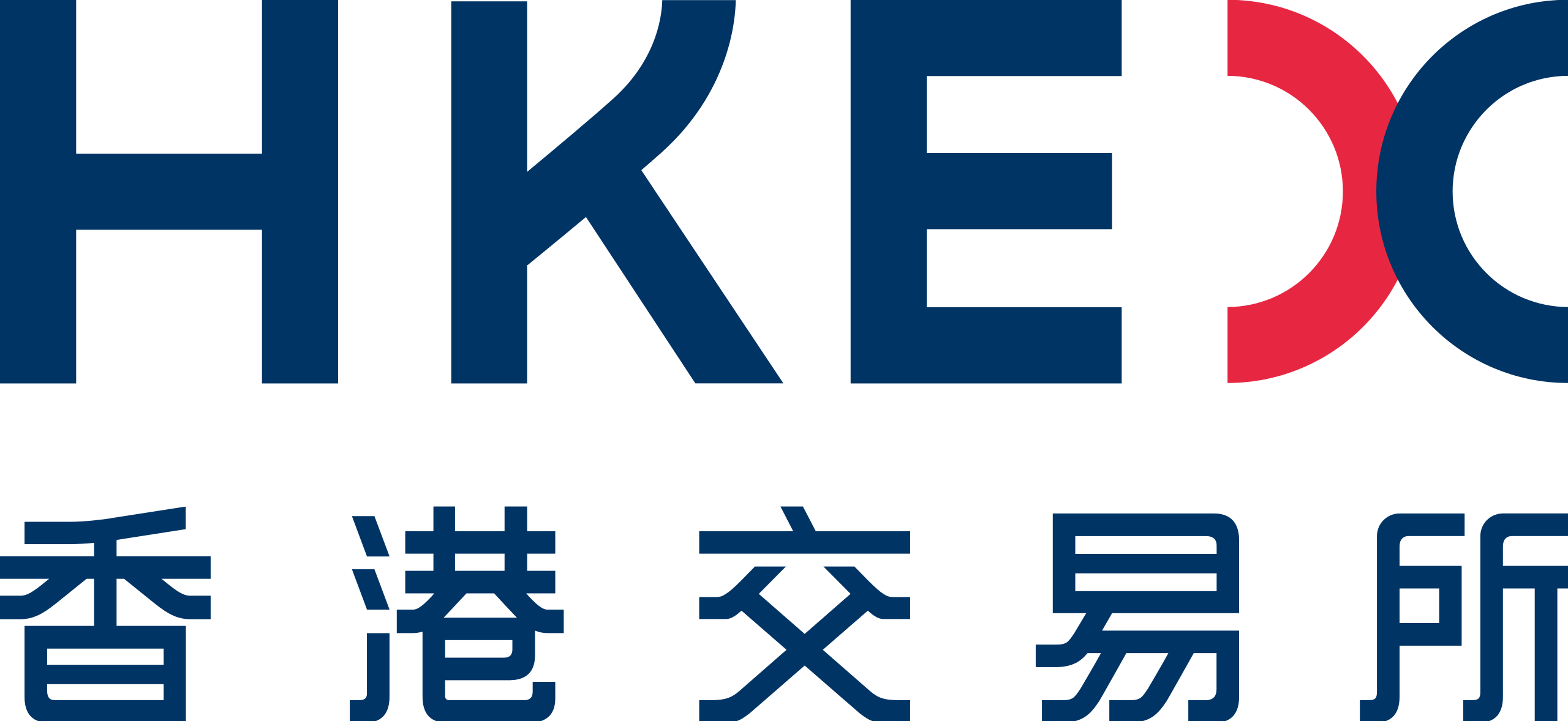 HKG